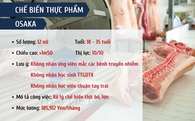 ĐƠN HÀNG CHẾ BIẾN THỰC PHẨM - OSAKA